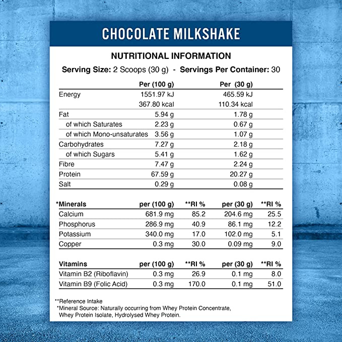 أبلايد نيوتريشن كريتيكال واي بروتين Applied Nutrition Critical Whey Protein