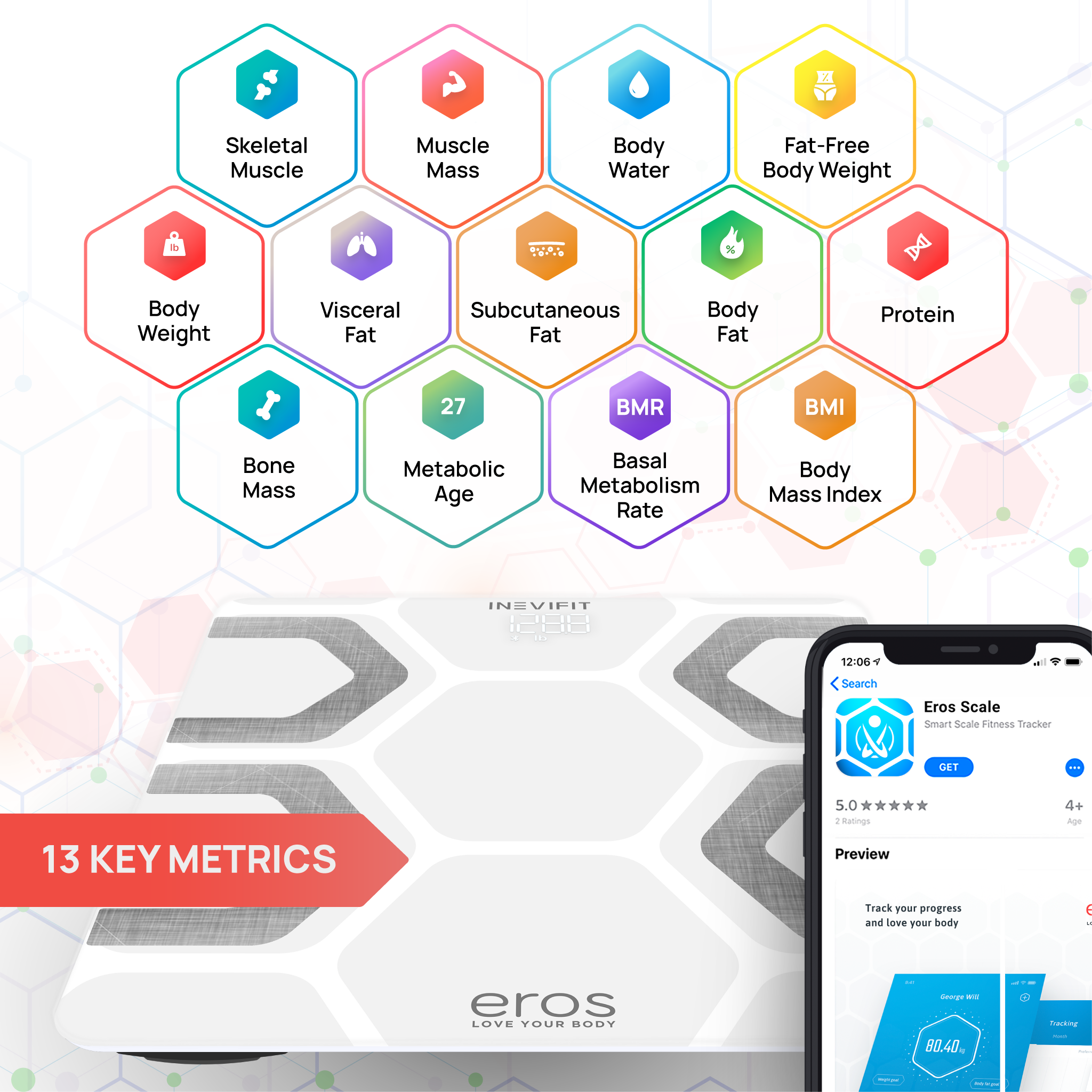 ميزان انفيفيت ايروس الذكي/بلوتوث (INEVIFIT Eros) لتحليل الجسم وقياس الدهون