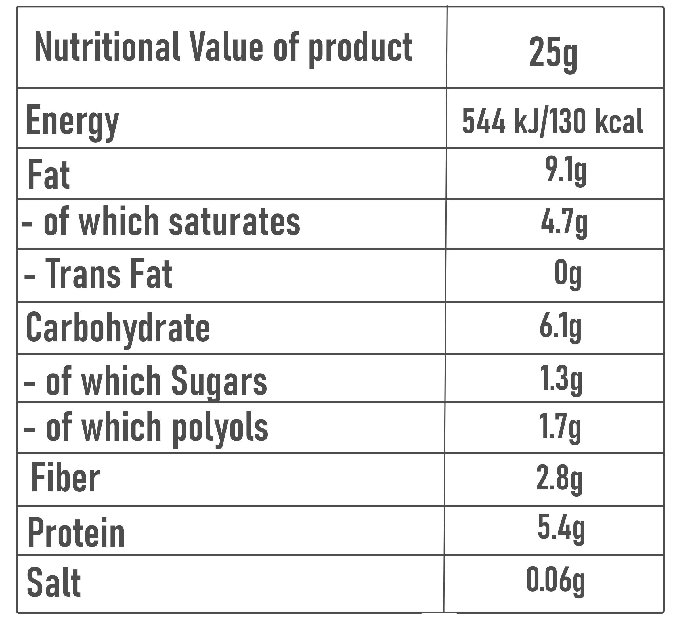  نانو سبس - ويفر بروتين بريكس (24 حبة) - Nano Supps Protein Brix 