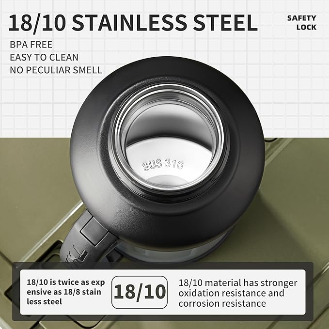  TKK - Insulated Stainless Steel Water Bottle (1.65 L) 