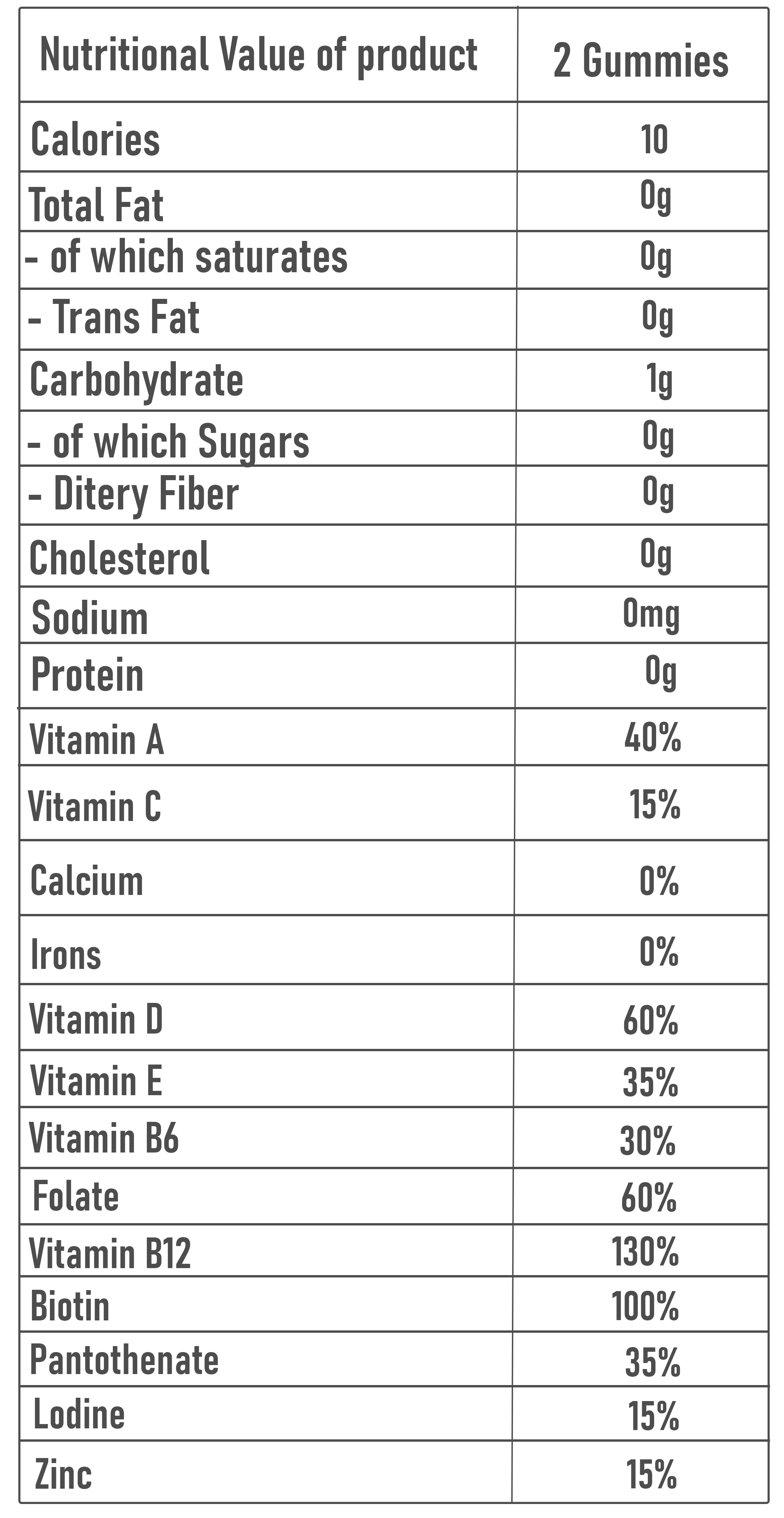  Purever Canada - Multivitamins + Minerals For Kids  