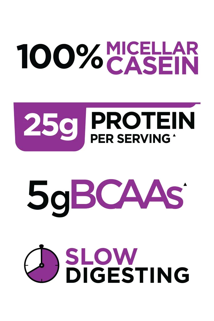  رول ون بروتين ار 1 كازين ميسيلار Rule One - R1 Casein Micellar Casein 