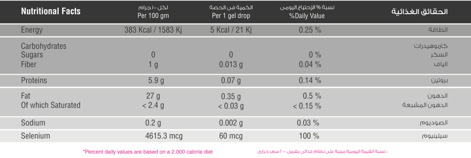  سيليويل - سيلينيوم (30 حبة) - Selewell Selenium 