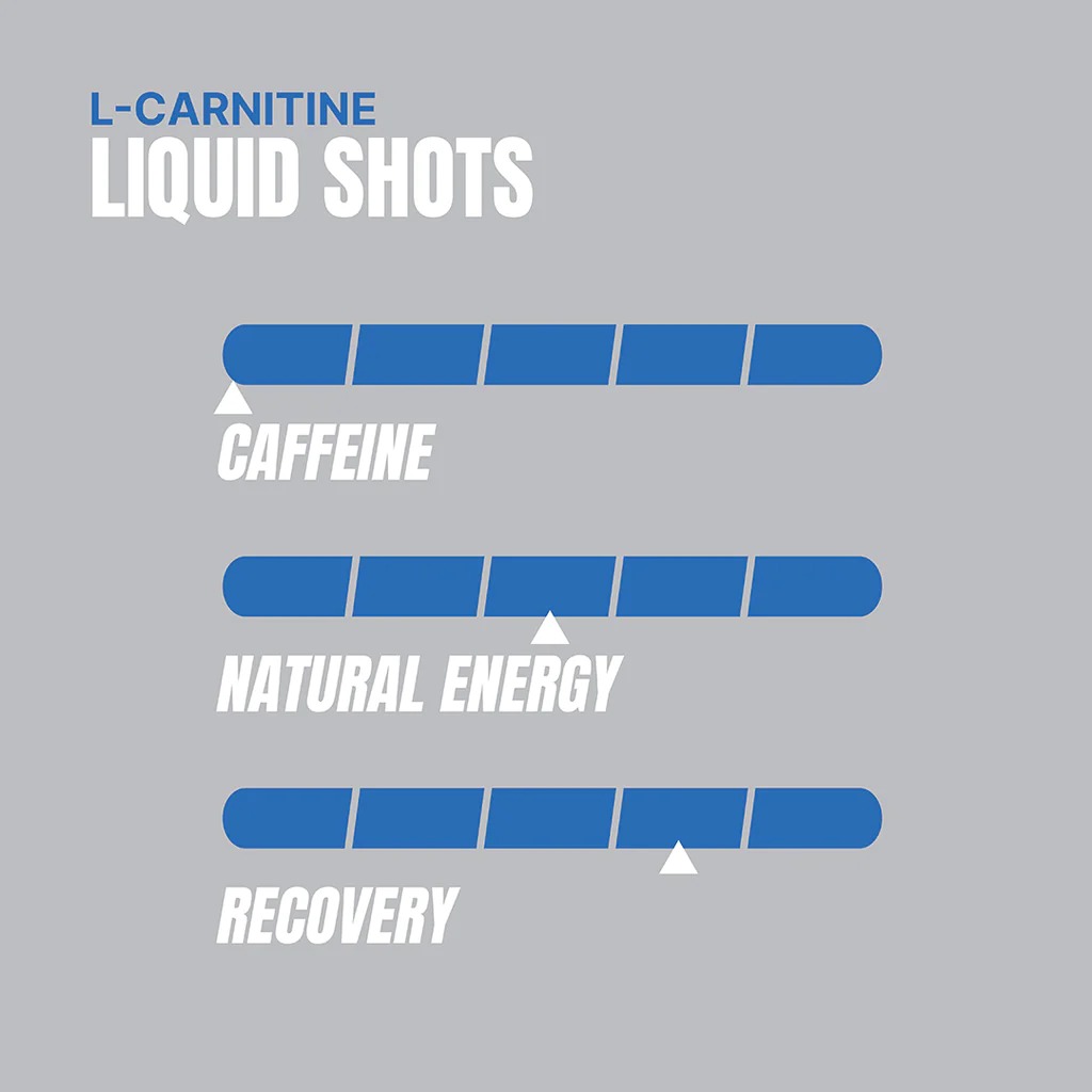  ProSupps - L-Carnitine 3000 Liquid Shots (437 ml) 