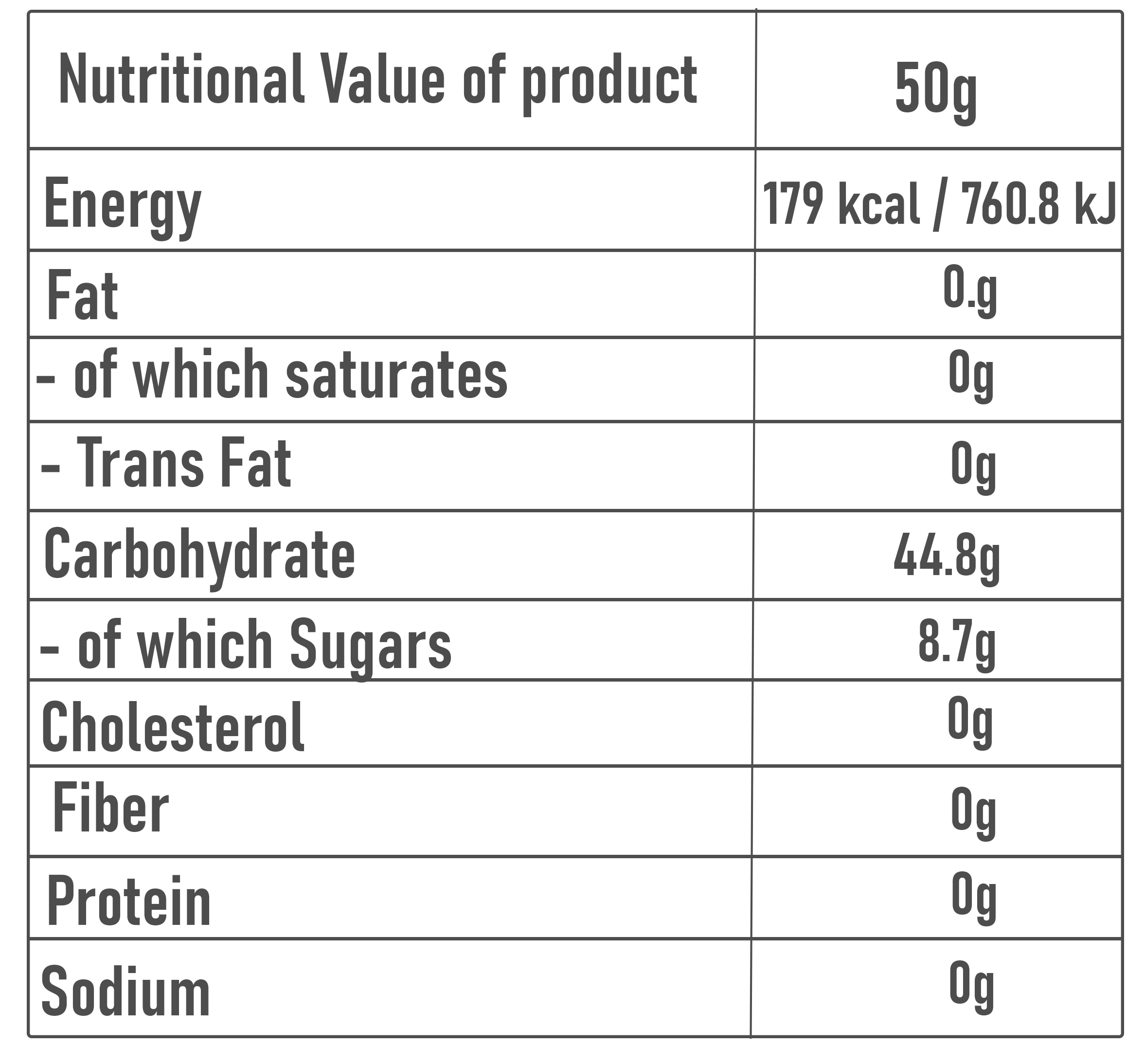  Viking - Carbs Energy Powder (3kg) 