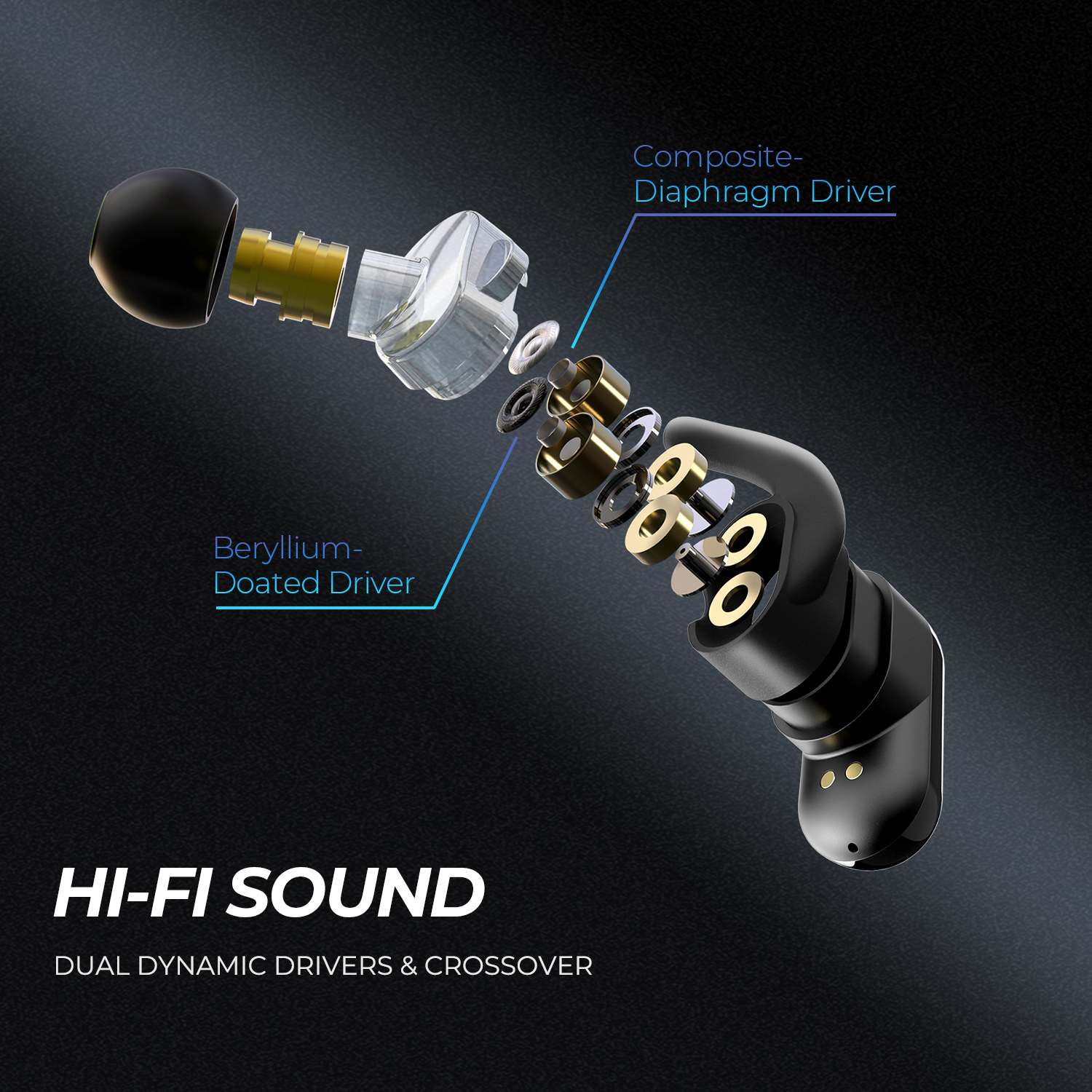  سماعة ساوندبيتس ترو إنجين 2 -SoundPEATS Truengine 2 