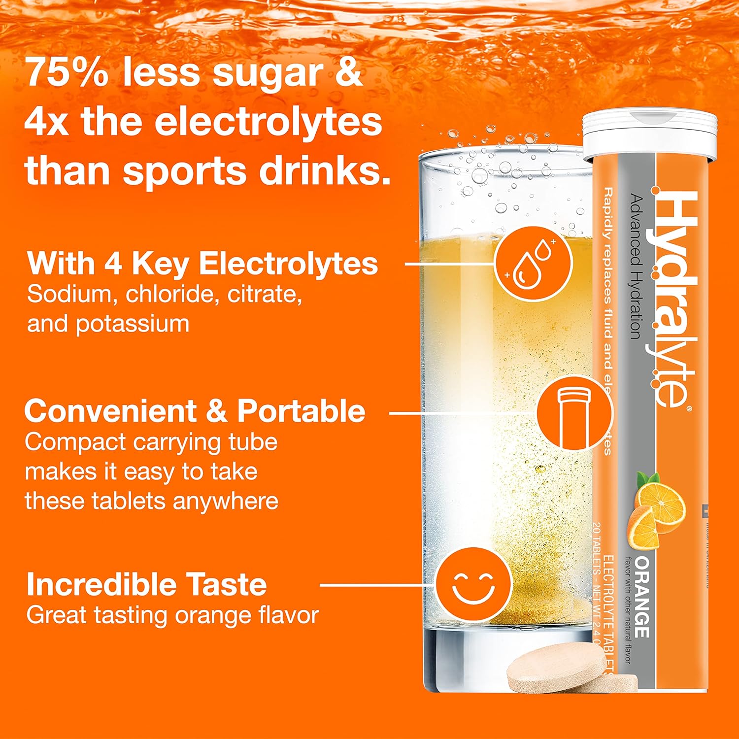  (Hydralyte - Effervescent Electrolyte Tablet (20Tablet 