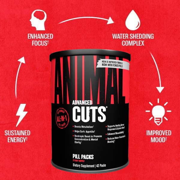  Universal Nutrition - Animal Advanced Cuts  