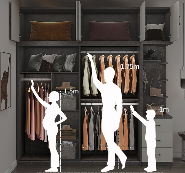  closet 