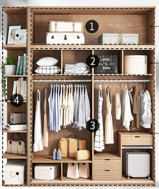  closet  