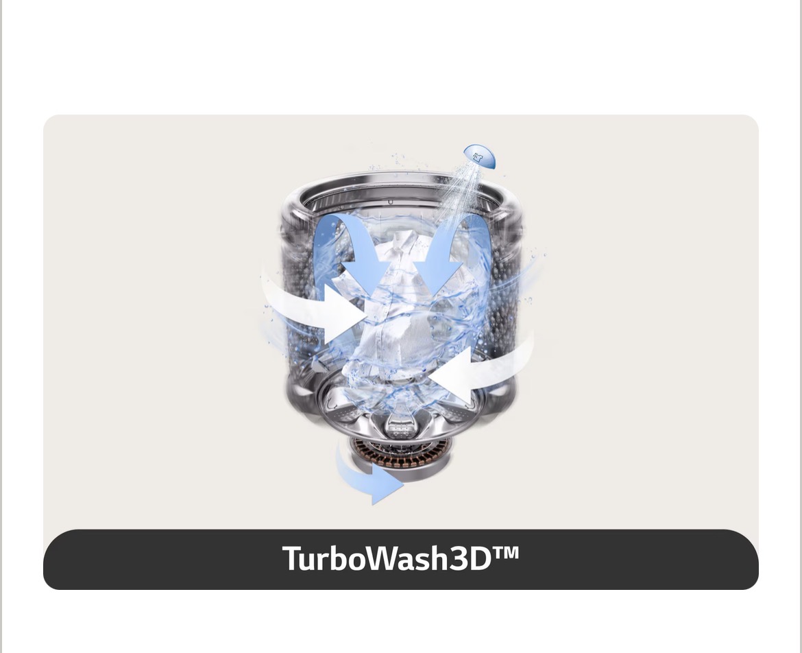 غسالة ال جي تحميل علوي سعة 24 كجم | ™TurboWash3D | محرك الدفع المباشر بالذكاء الاصطناعي | بخار | محرك دفع مباشر بست حركات | ™ThinQ | لون جوهر الجرافيت