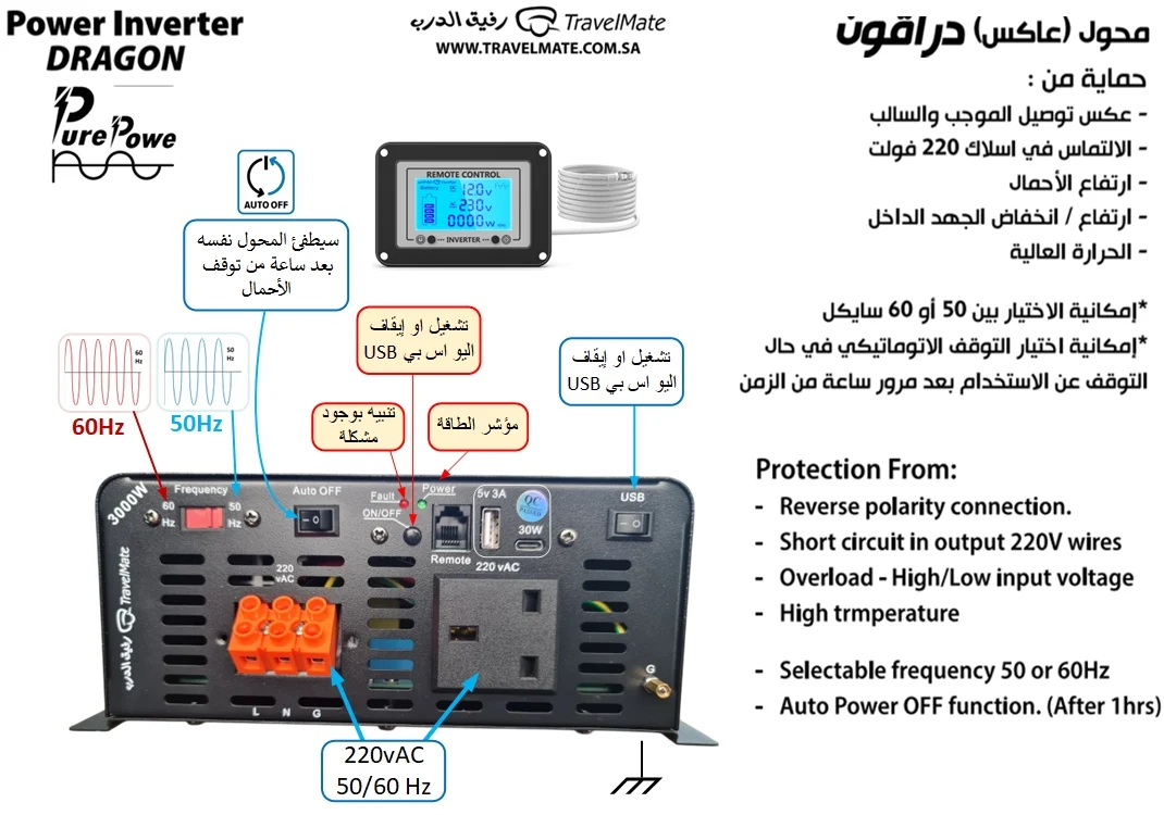 محول دراقون موجة نقية 3000 واط