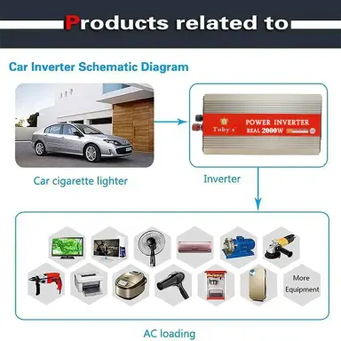 محول كهرباء للسيارة توبيز 2000 W