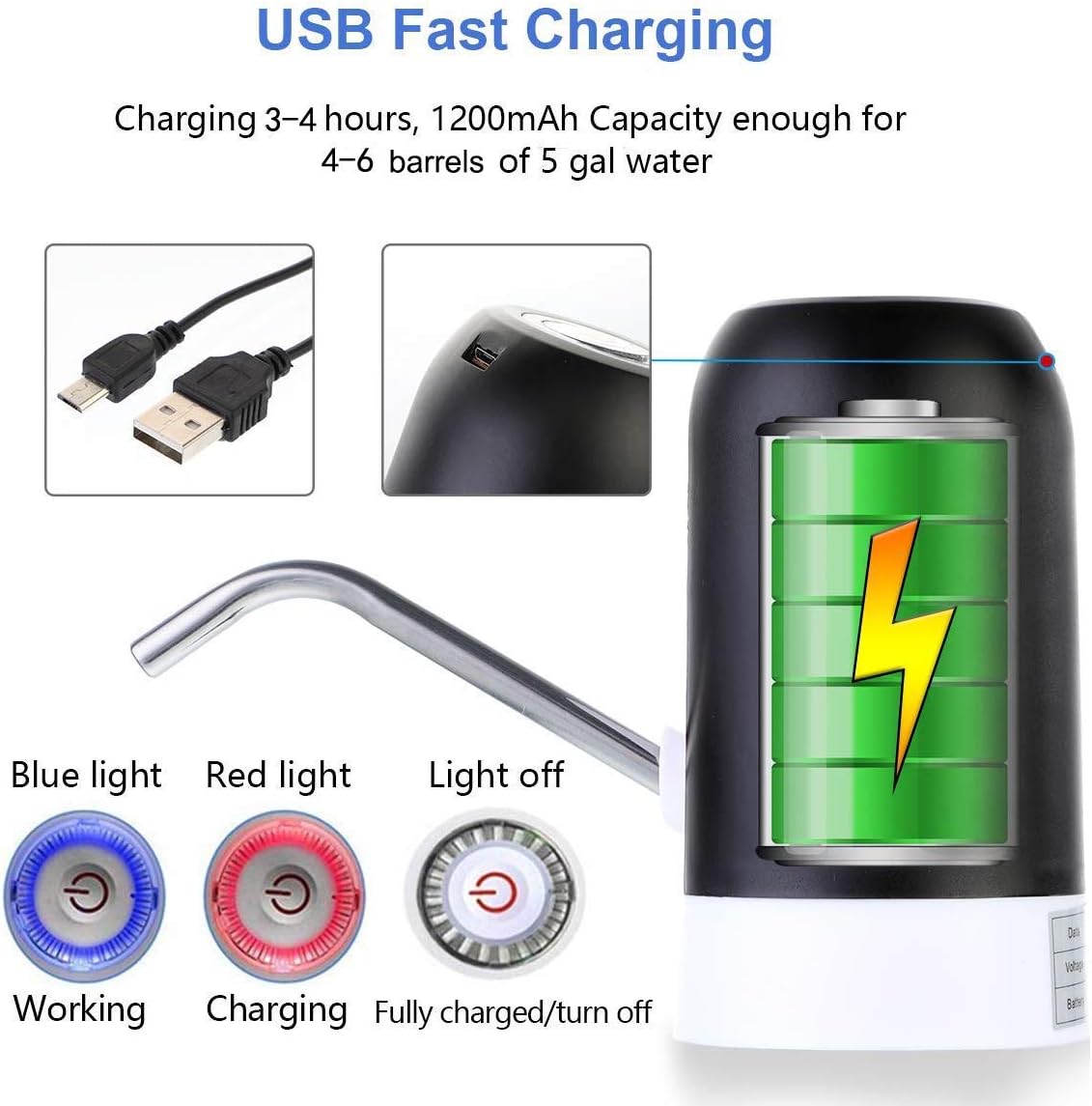 مضخة ماء شحن SM-22931 USB 
