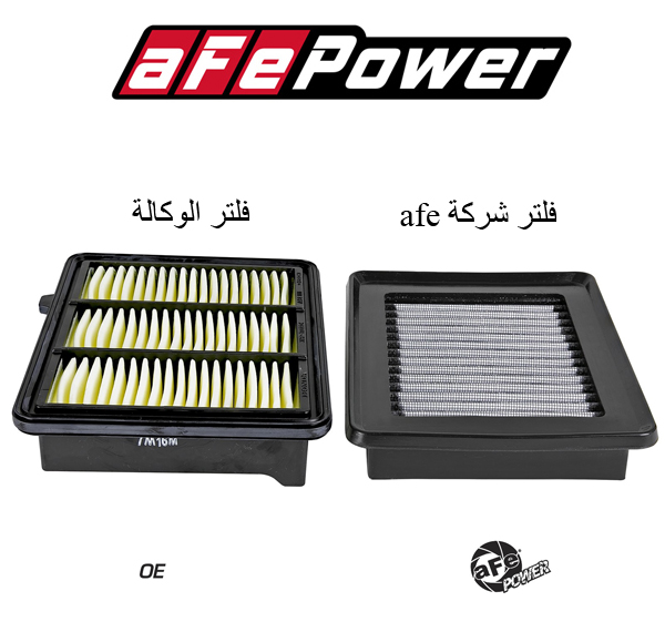  فلتر هواء مكينة جاف اكورد مكينة 2.0 لتر 2018 الى 2022 من aFe 