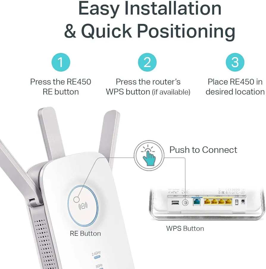 راوتر واي فاي ثنائي النطاق من AC1750 - أبيض 