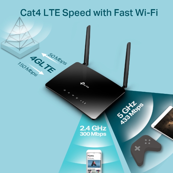 راوتر تي بي لينك AC750 اللاسلكي ثنائي النطاق 4G LTE