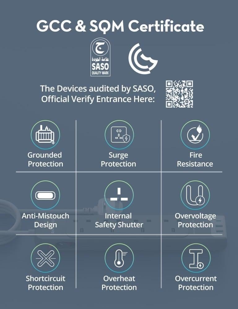 توصيلة راف باور 4 منافذ طاقة ومنفذين USB-A ومنفذ USB-C بطول 3 متر - رمادي