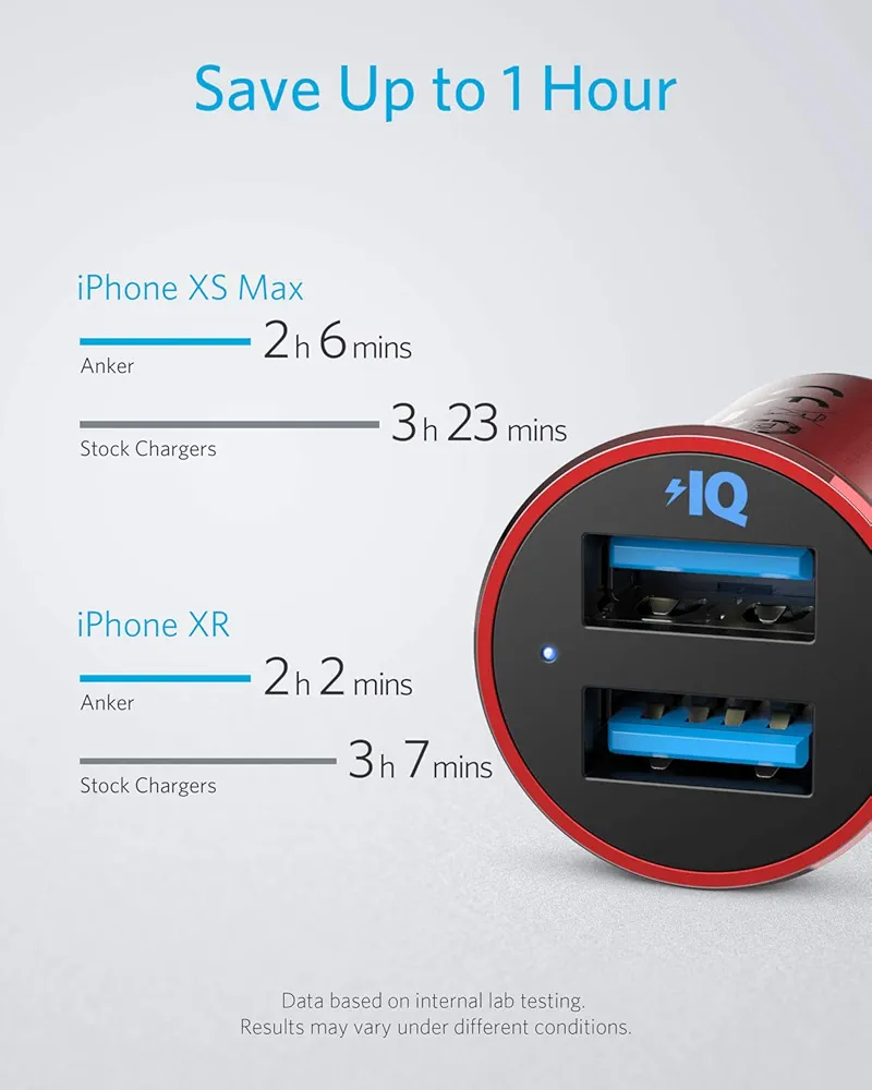 انكر شاحن سيارة سريع صغير 24 واط منفذين USB - احمر 