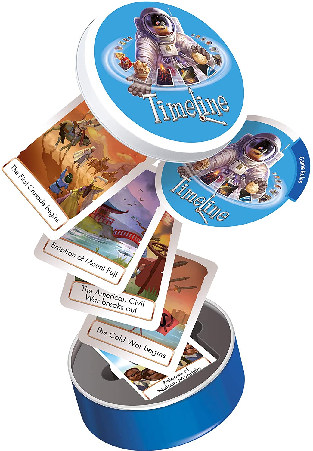 Timeline: Events (Eco-Blister)