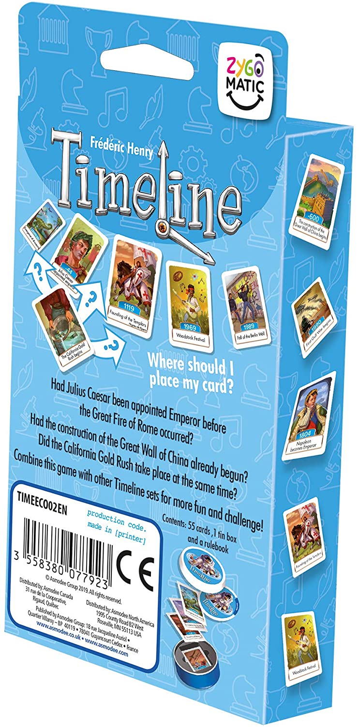 Timeline: Events (Eco-Blister)