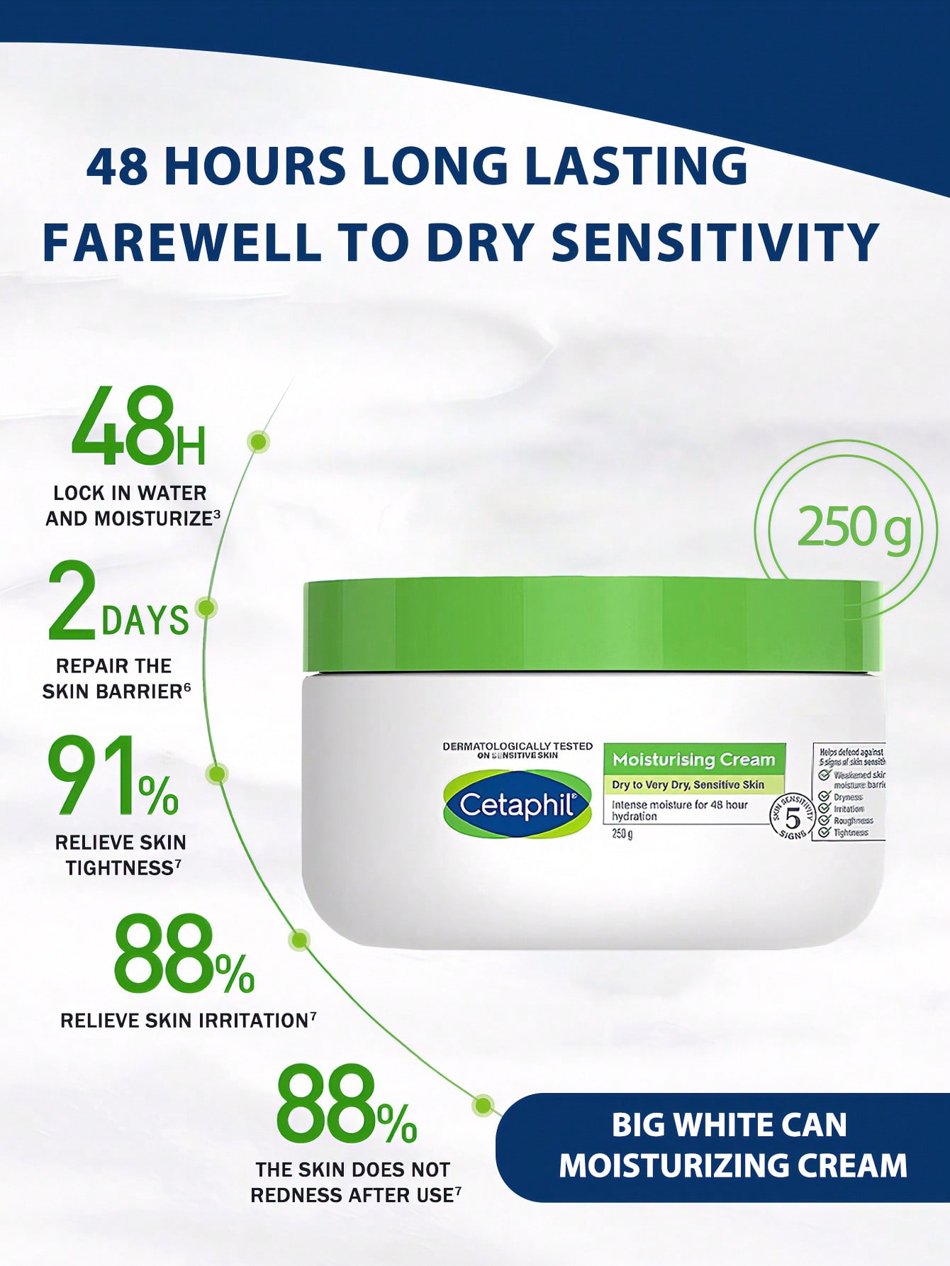 Cetaphil كريم ترطيب سيتافيل للبشرة الحساسة 250 جرام، مغذٍ ومرطّب للخريف والشتاء