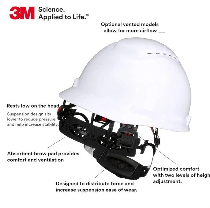 خوذة سلامة 3M SecureFit H-701SFR عرض جانبي يوضح نظام التعليق