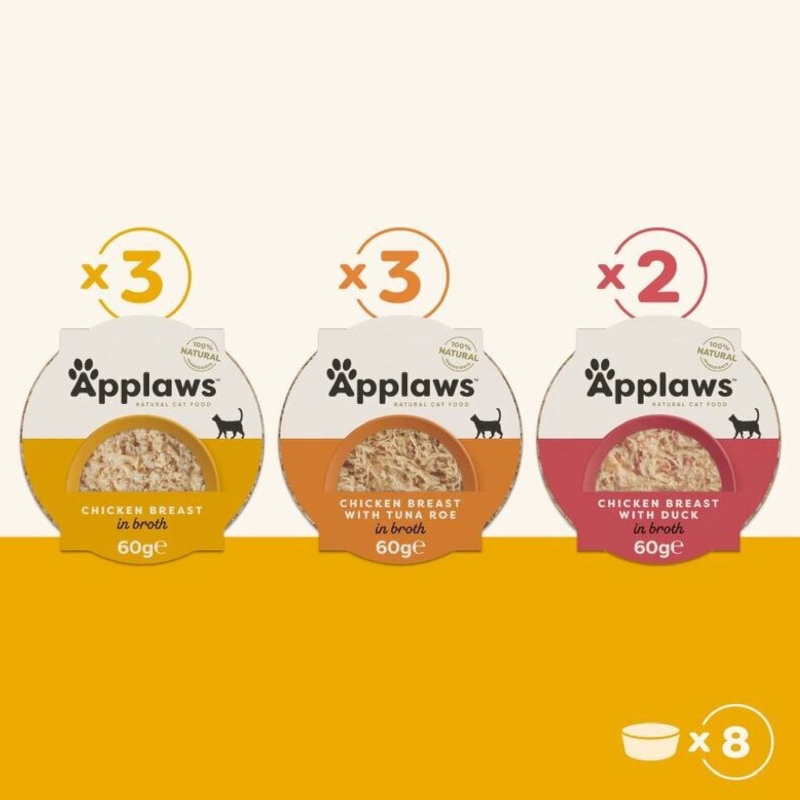 ابلاوز مجموعة طعام رطب للقطط نكهات مختلفة من الدجاج 60g x 8