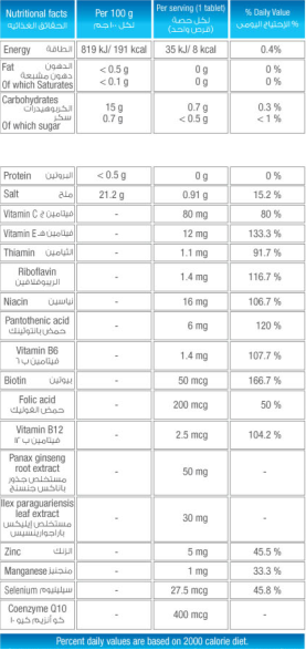  نيوتريكس فيتامينات متعددة -20قرص فوار-Nutrix multivitamins - 20 effervescent tablets 