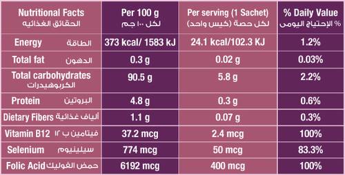 أوفانا - 20 Ovana 
