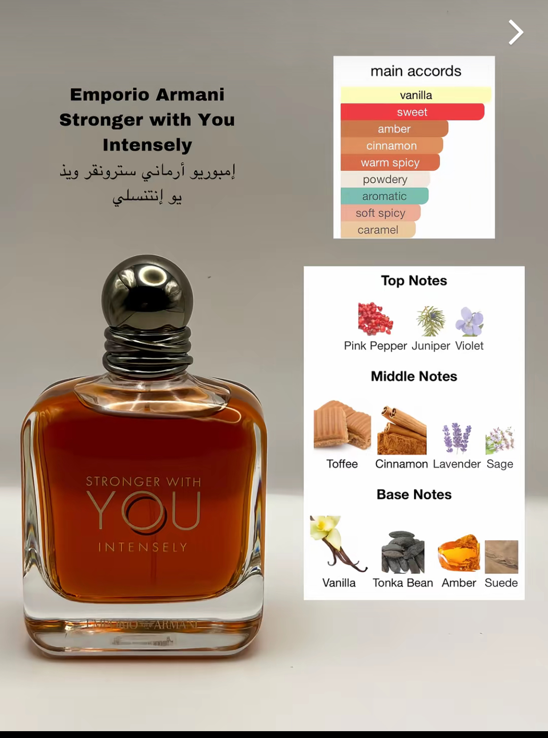 مكونات العطر 