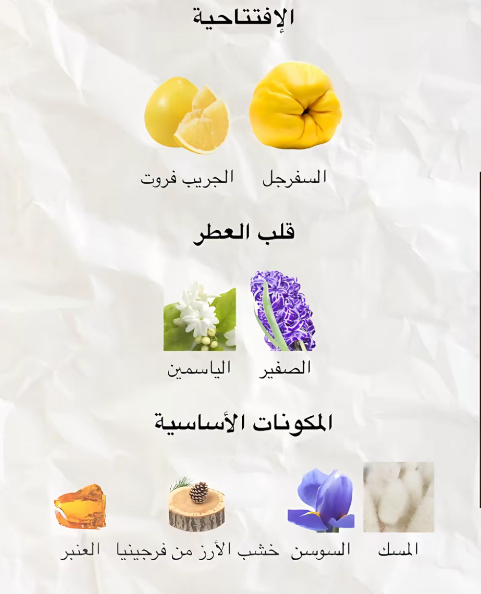 مكونات عطر شانيل شانس