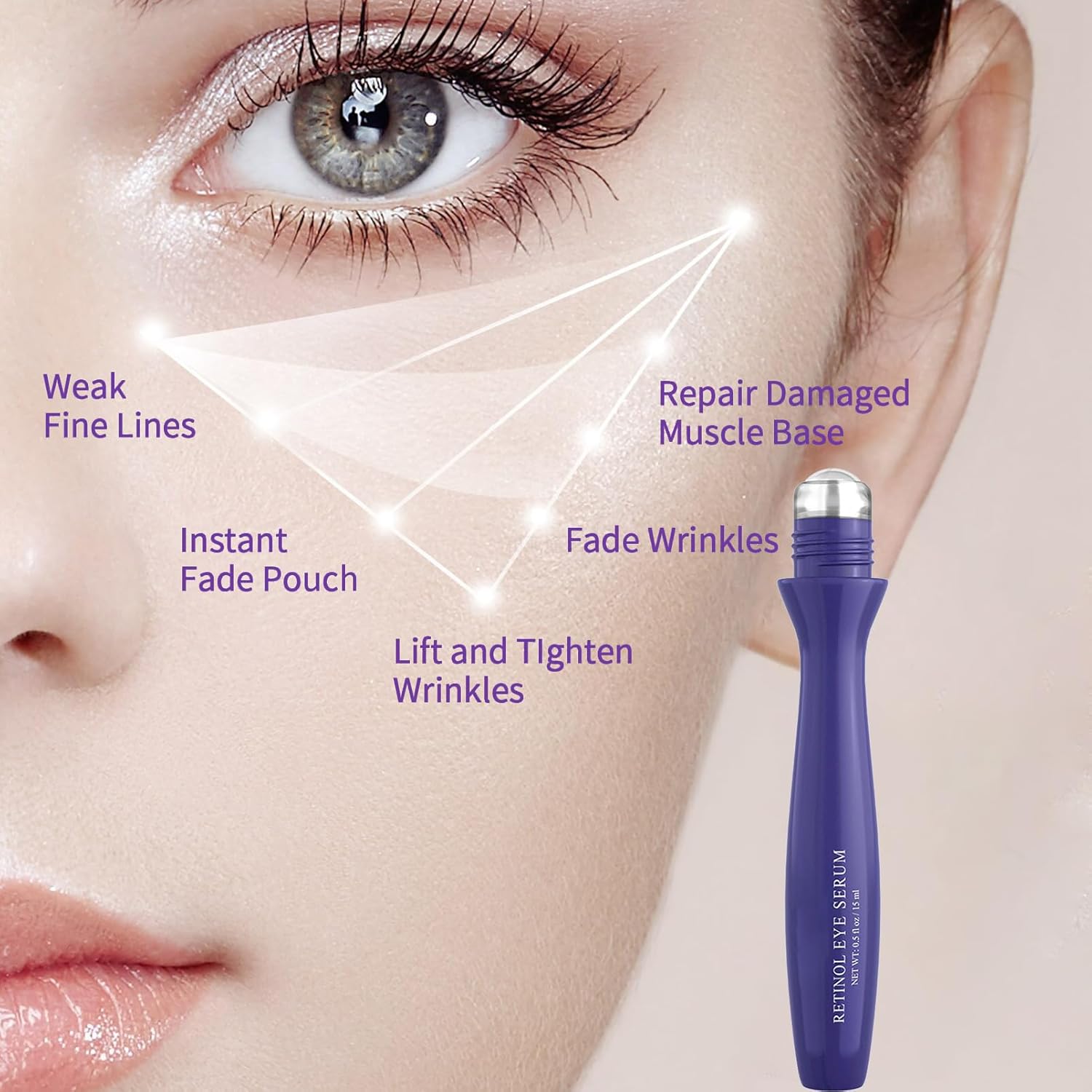  RETINOL EYE سيروم ريتينول تحت العين رول المضاد للشيخوخة 