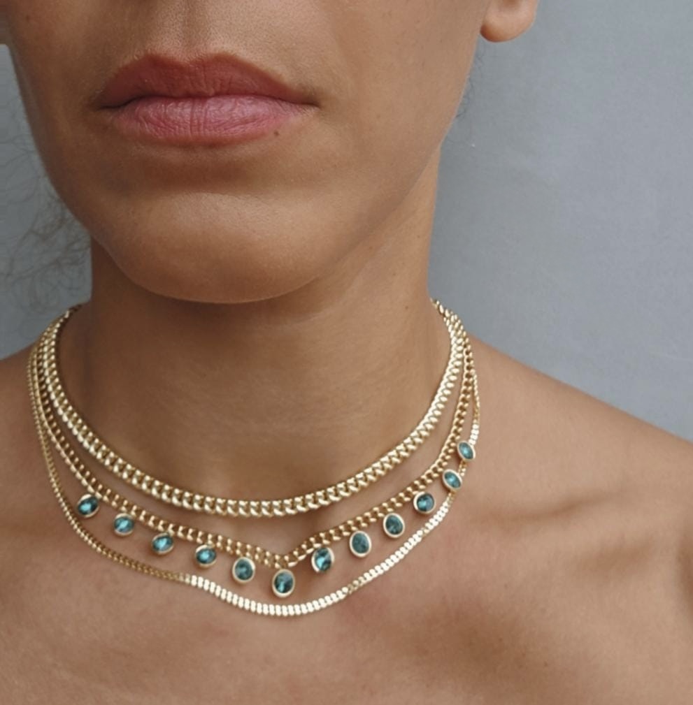 How to wear it