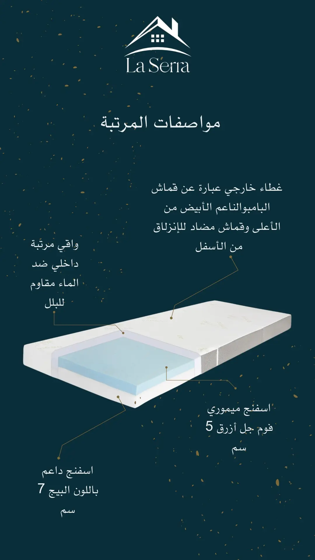 مرتبة قابلة للطي - نفر (حجم كبير) لاسيرا