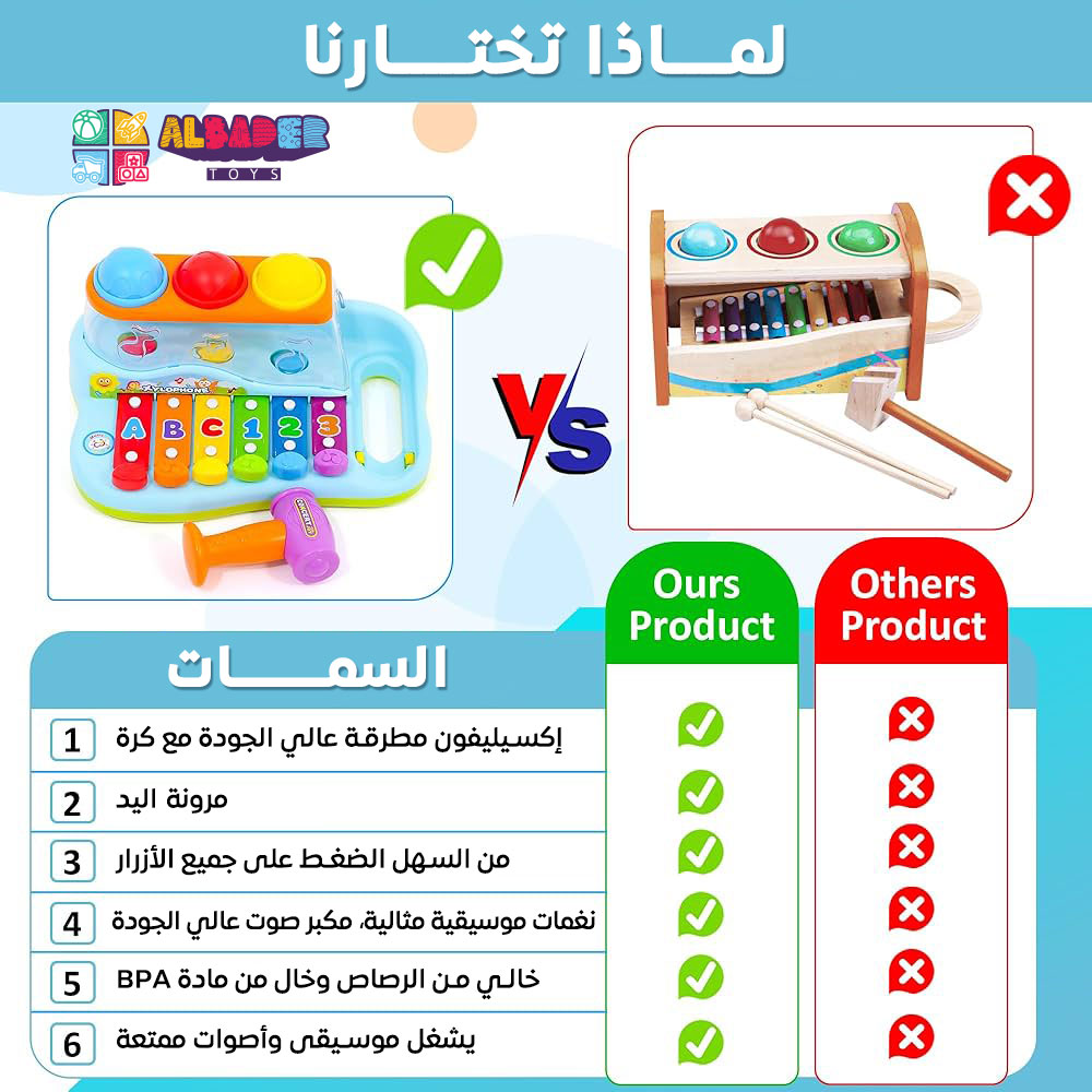  ميزات اللعبة 