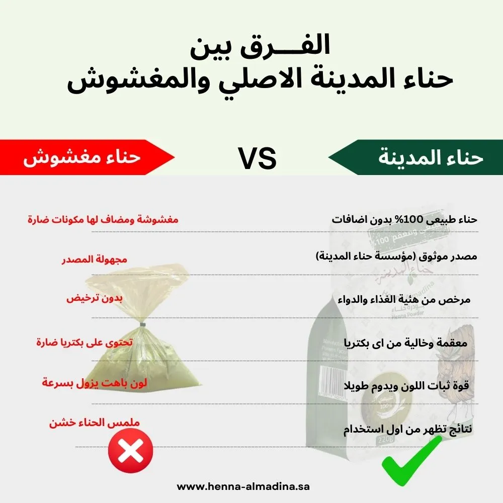 اشتري 8 عبوات حناء المدينة واحصل على عبوتين سدر مطحون أصلي  هدية مع شحن مجاني | متجر حنا المدينة