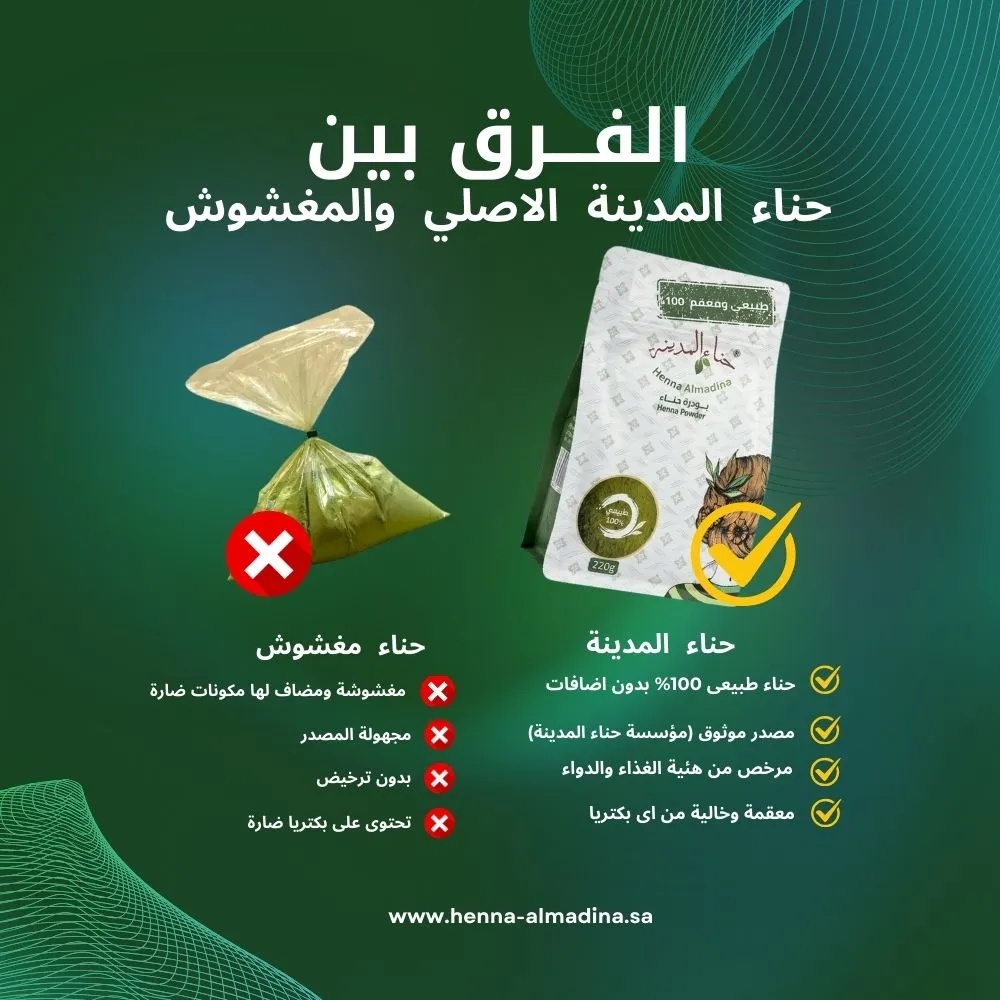 Package offer: (3) sachets of Madinah henna with (3) sachets of original ground sidr with free shipping | Madinah Henna Store