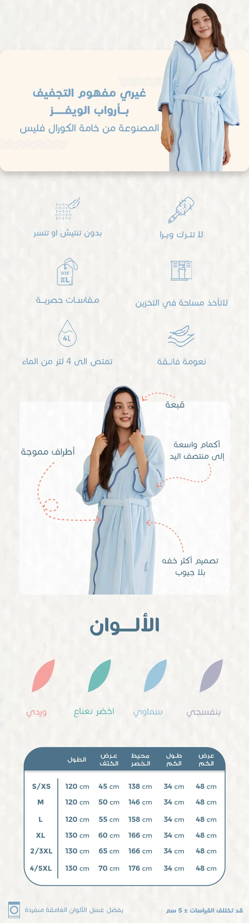 روب ويفز سماوي
