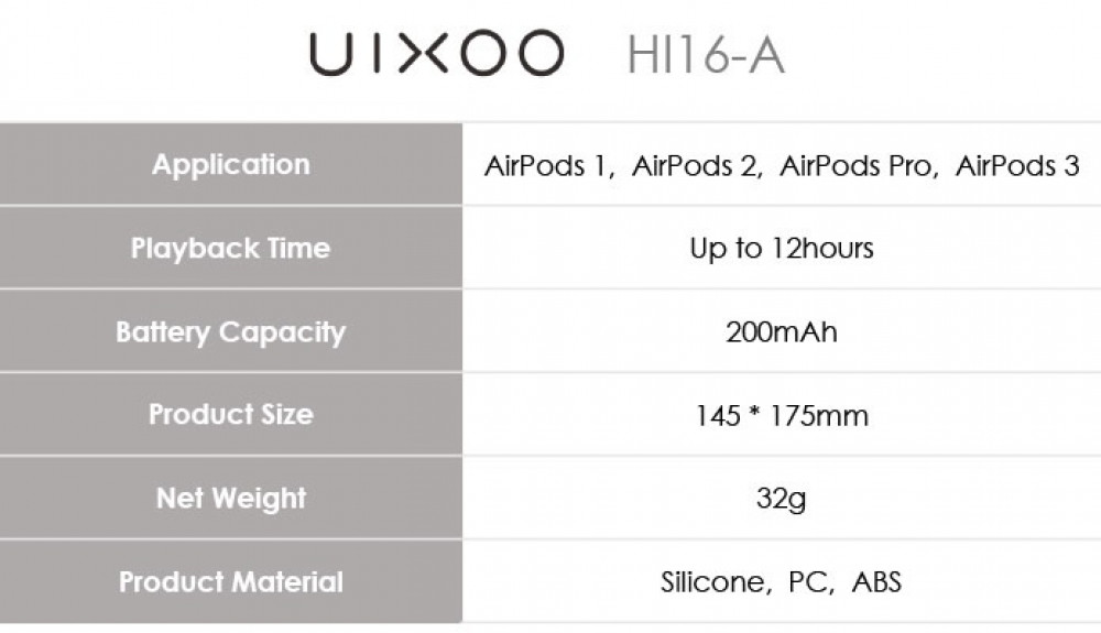  UIXOO - مزود الطاقة القابل للارتداء لأجهزة الAirPods 