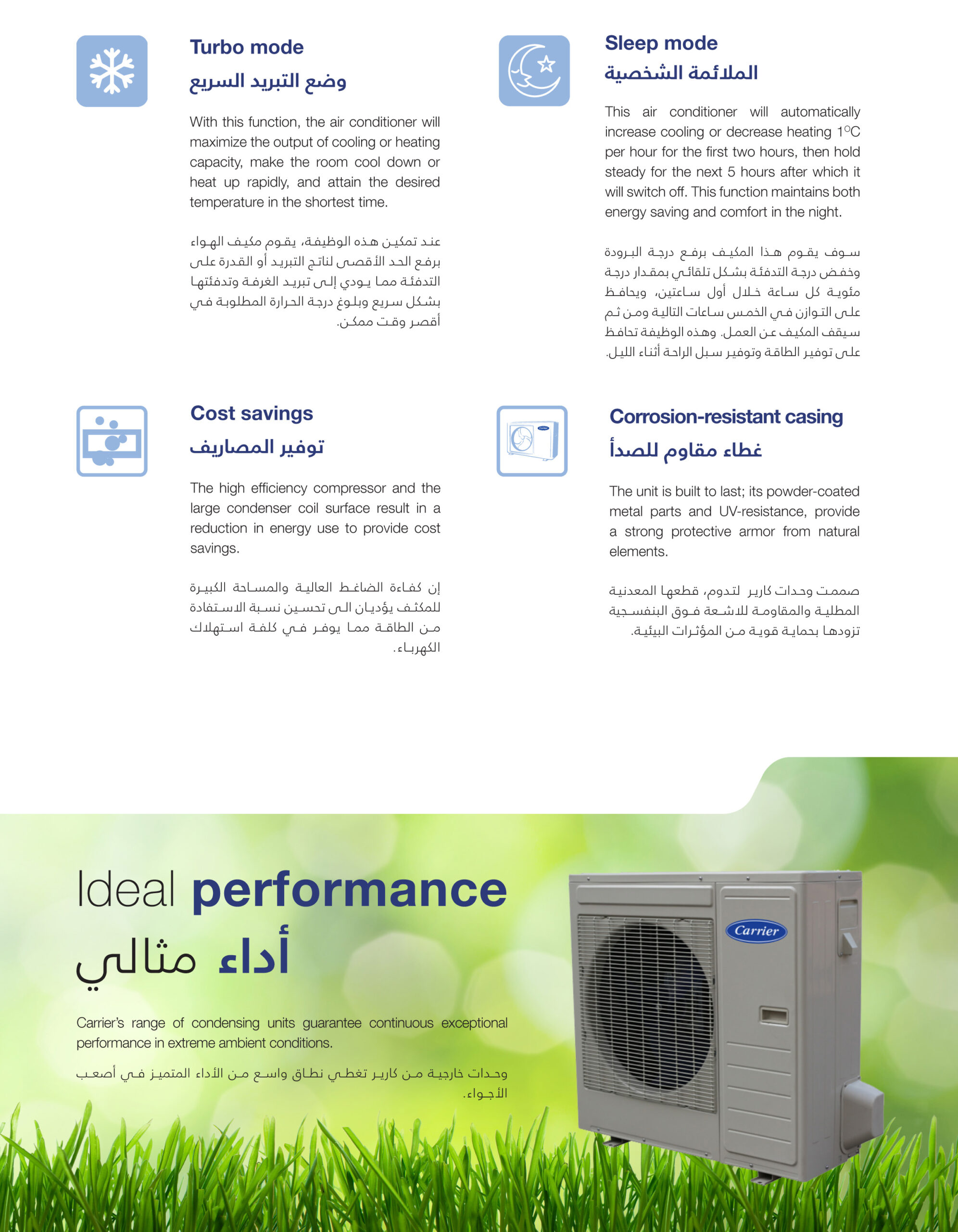  مكيف كارير كاسيت 1.5 طن – حار / بارد - موديل 38QTD018VS 