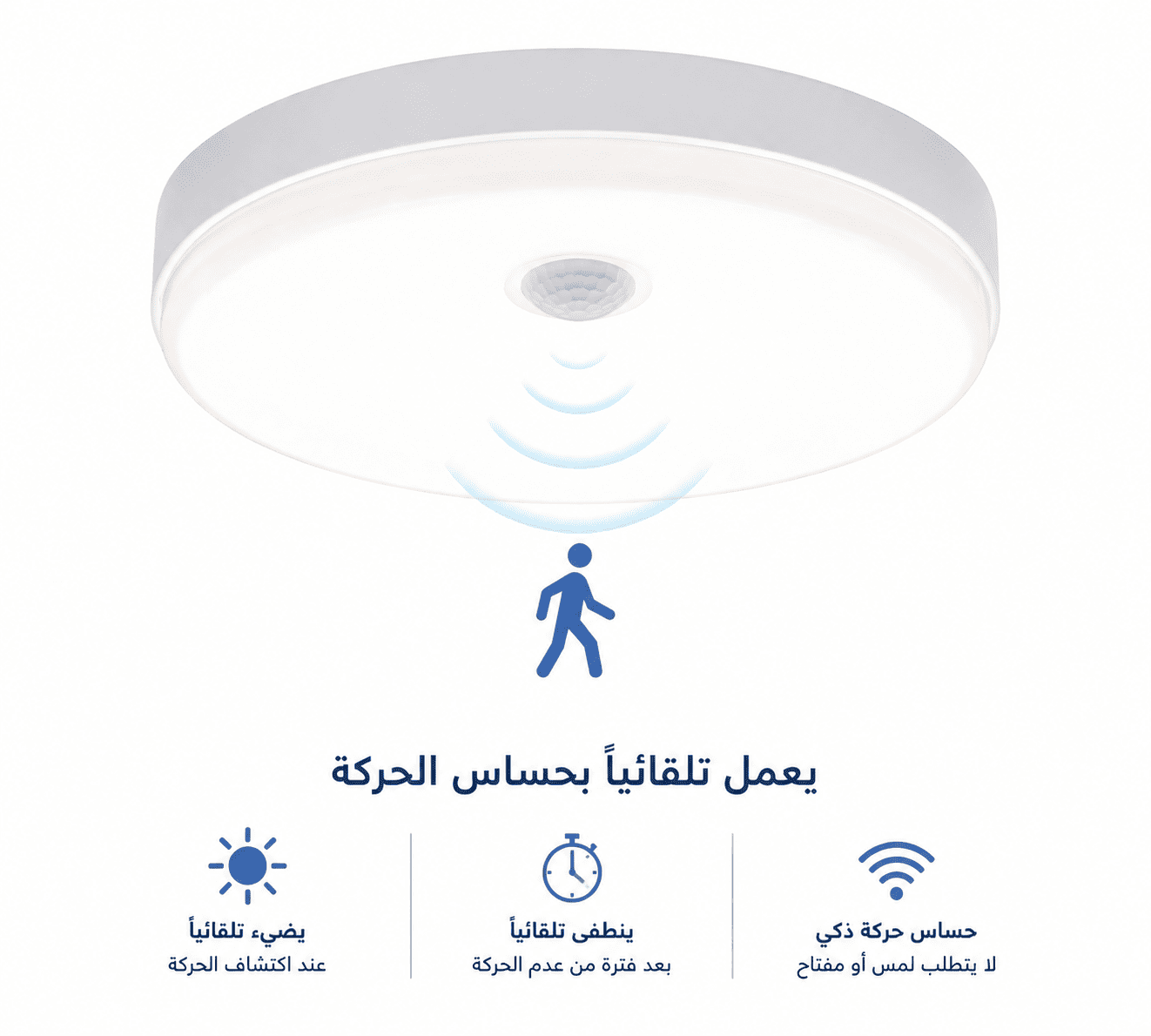 بانل لطش 