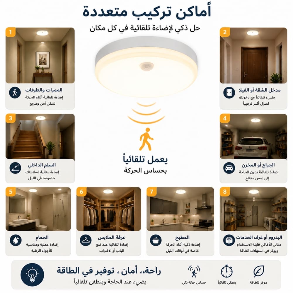 بانل لطش