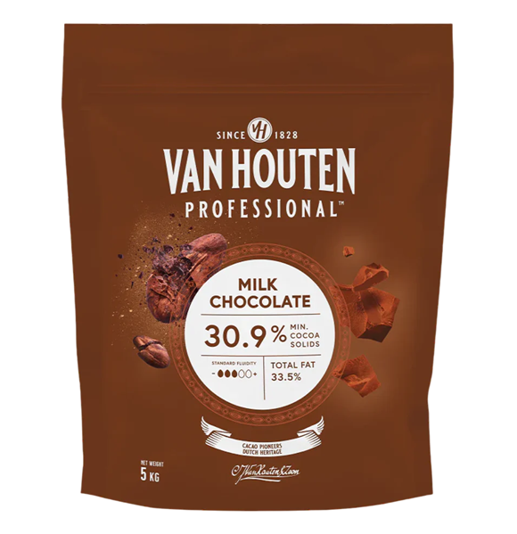 MILK CHOCOLATE COINS (30.9%) 