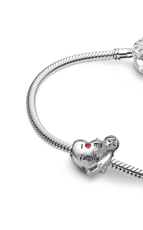 GNOCE personalized memories