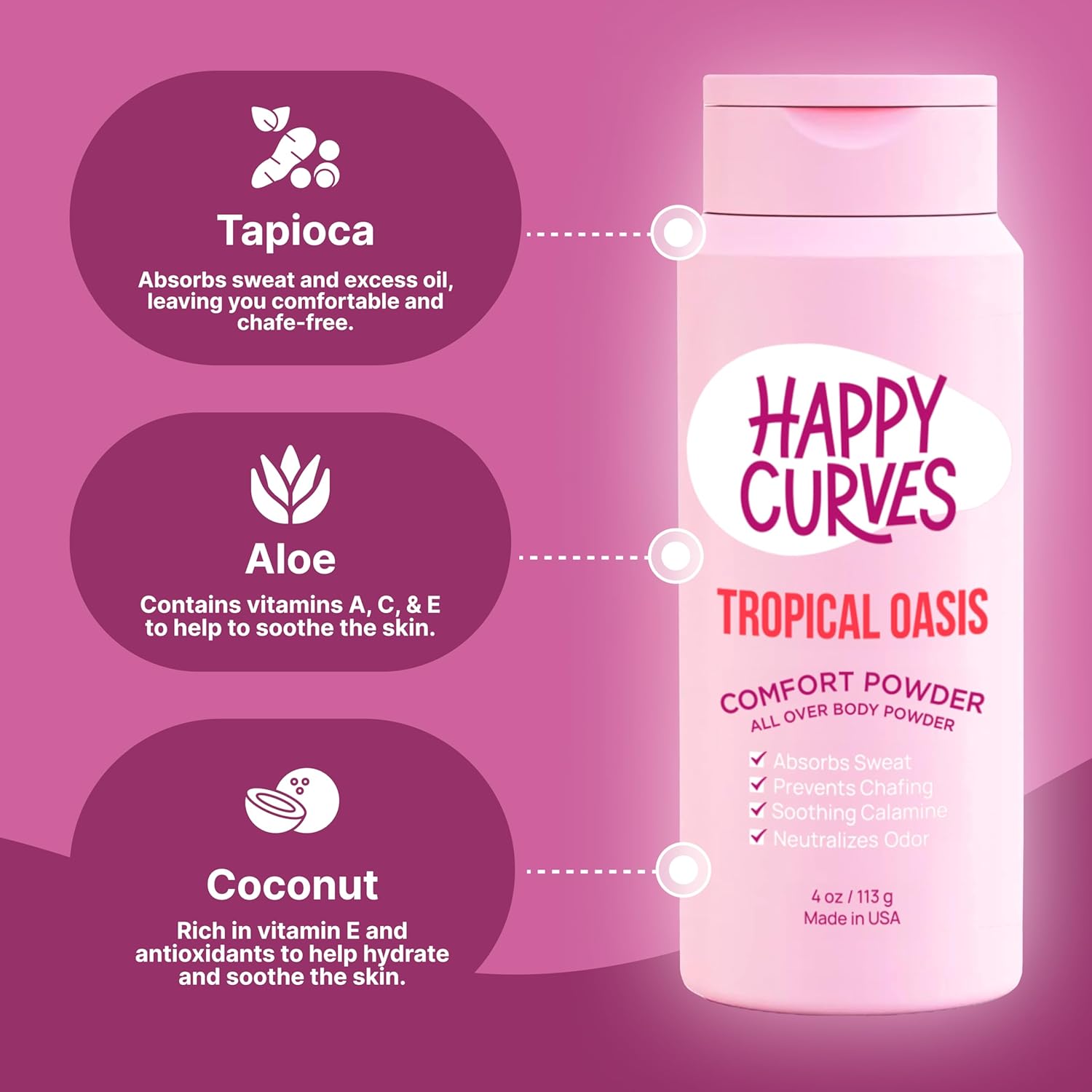  بودر نسائي لكامل الجسم والمناطق الحساسة معطر ويمنع الاحتكاك HAPPY CURVES Tropical Oasis 