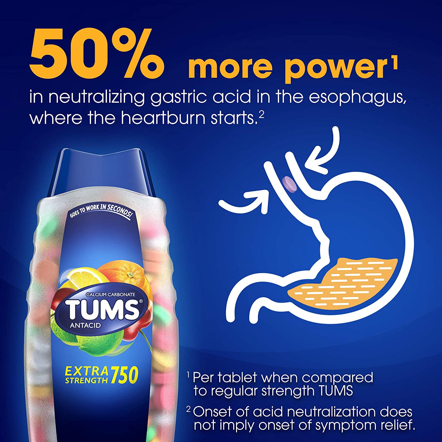  حبوب المضغ للحموضة وحرقة المعدة TUMS 