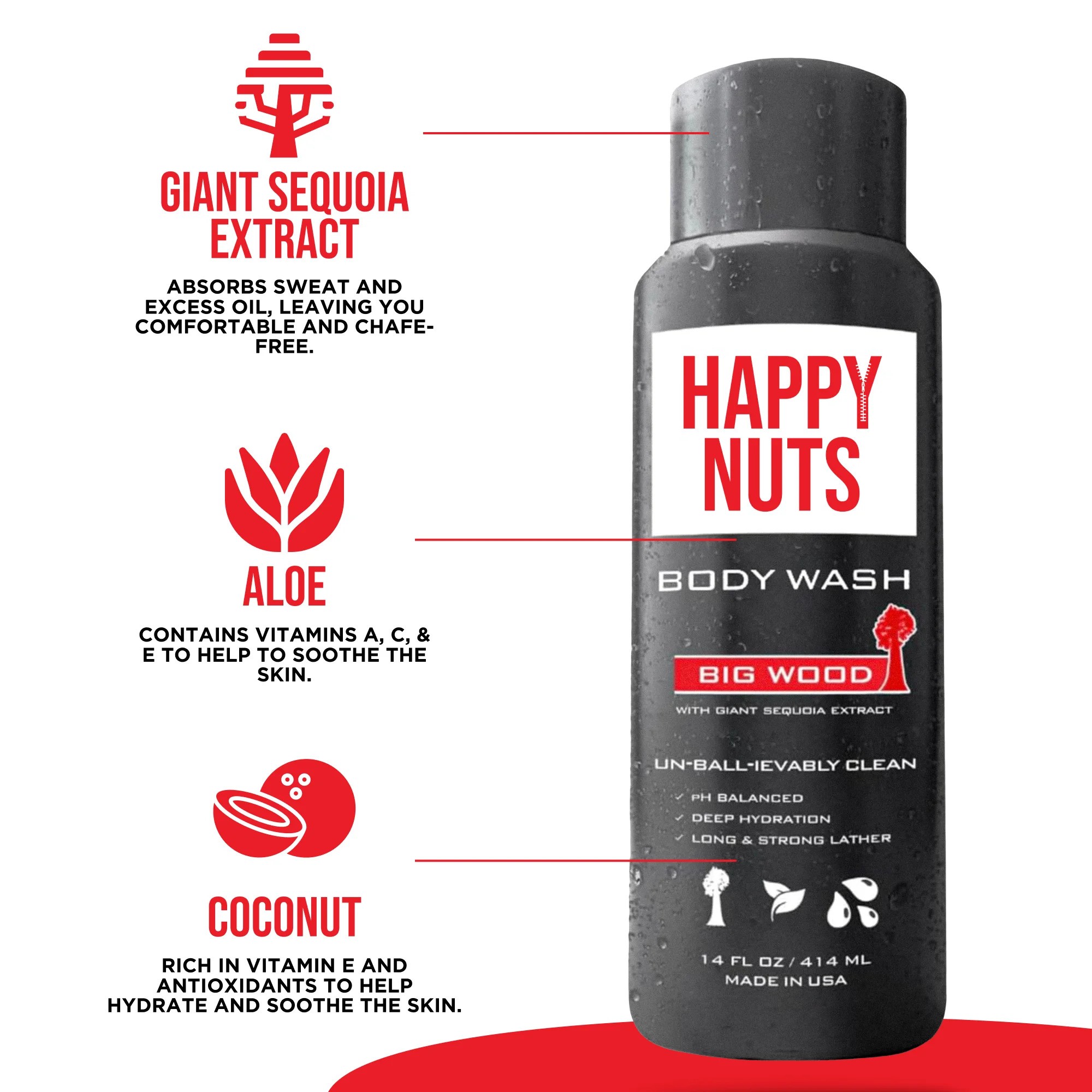  غسول بيق وود الرجالي للجسم والمناطق الحساسة Happy Nuts 