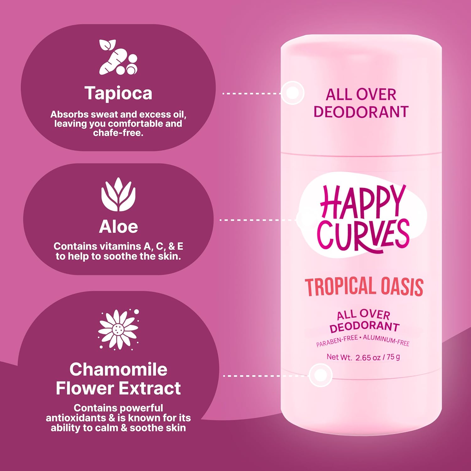  ديودرنت طبيعي لكامل الجسم برائحة Tropical Oasis من Happy Curves 