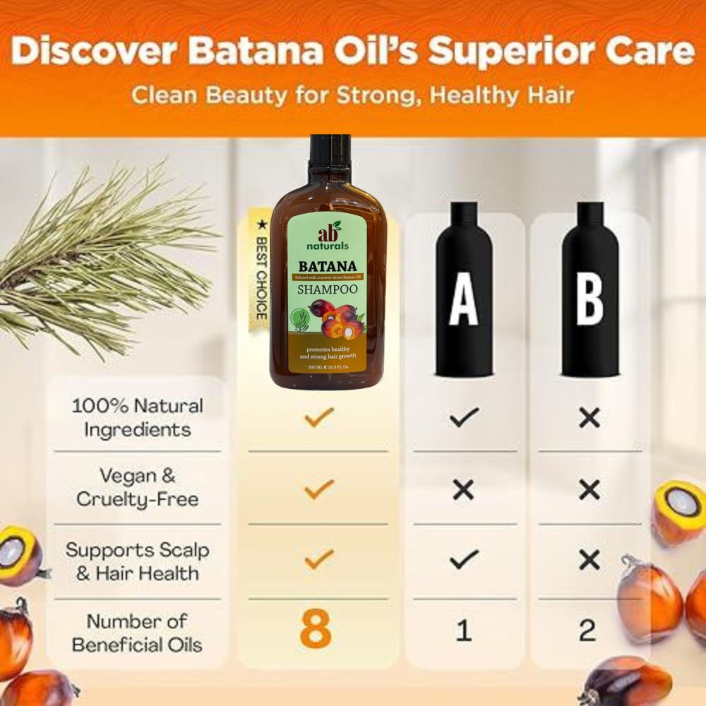 Ab Naturals Strong Hair Growth Batana Shampoo